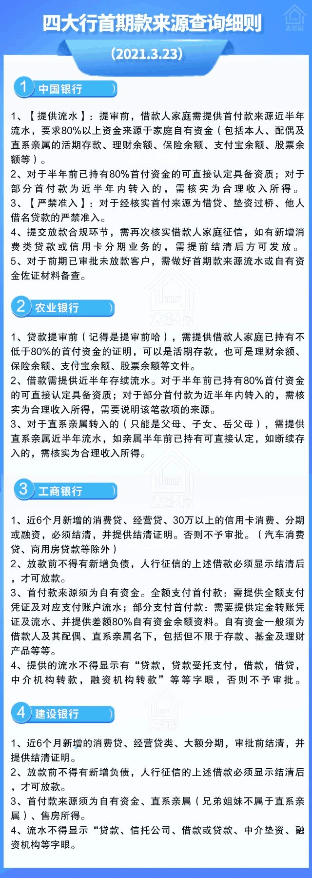 買房要查首付資金來源，四大行的首期款查詢細(xì)則來了！