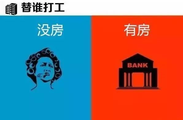 有房子”和“沒房子”到底有多大區(qū)別？9張圖片給你答案！