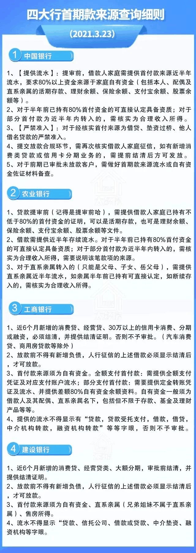 征信改版了！5月以后，我們不談房價(jià)了，談?wù)勀愕馁彿亢唾J款資格！新版征信的6大變化：假離婚，假流水，假收入證明等行不通了！