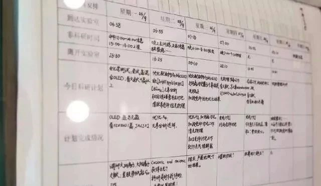 “博士坐下，碩士留下，本科等下，?？谱屜?！”你還敢不努力學(xué)習(xí)？（轉(zhuǎn)給孩子）