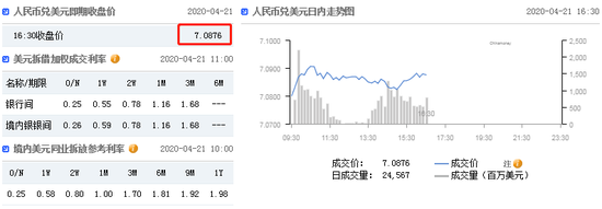 我恨當(dāng)年那個(gè)中介，當(dāng)初5000一平，怎么就不拿刀來架著我買呢，買房真的要趁早！