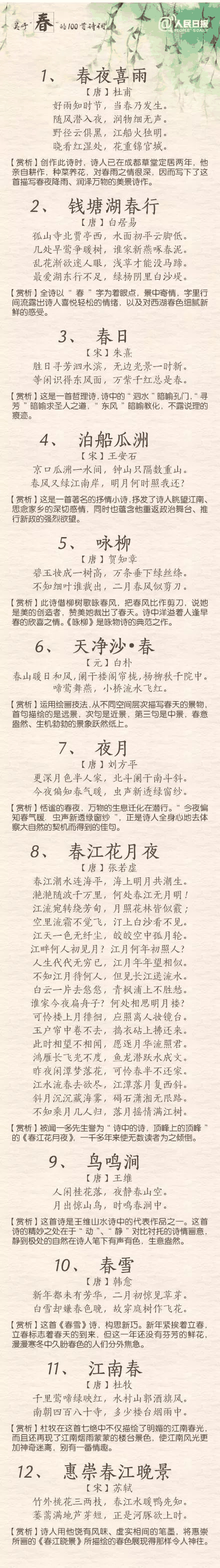 人民日報(bào)：100首春天唯美經(jīng)典詩詞，為孩子收藏！