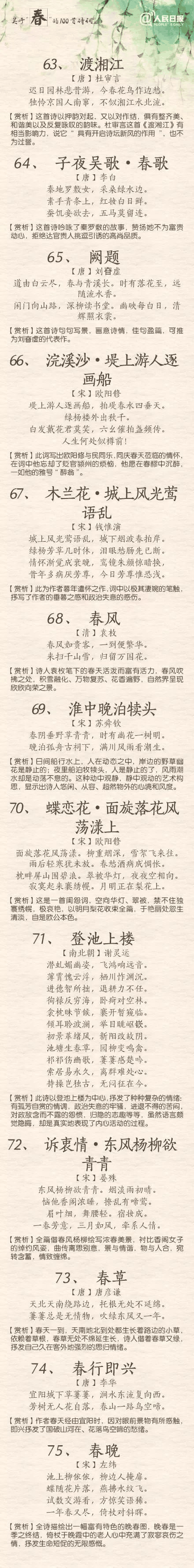 人民日報(bào)：100首春天唯美經(jīng)典詩詞，為孩子收藏！