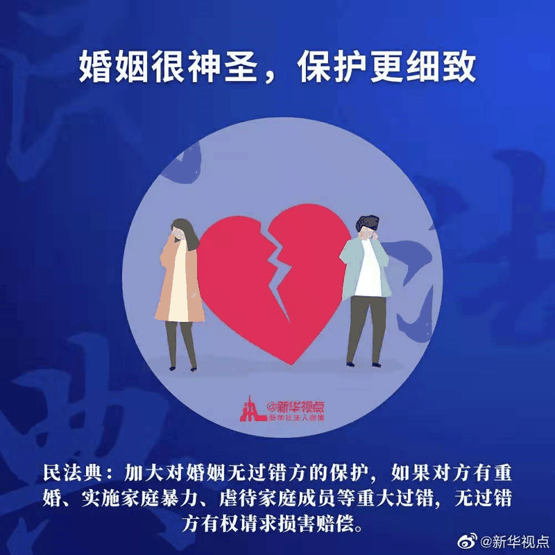 2021年民法典新規(guī)中，有關(guān)房子的內(nèi)容終于整理好了，有重要變化！2021年，請(qǐng)放心買(mǎi)房！