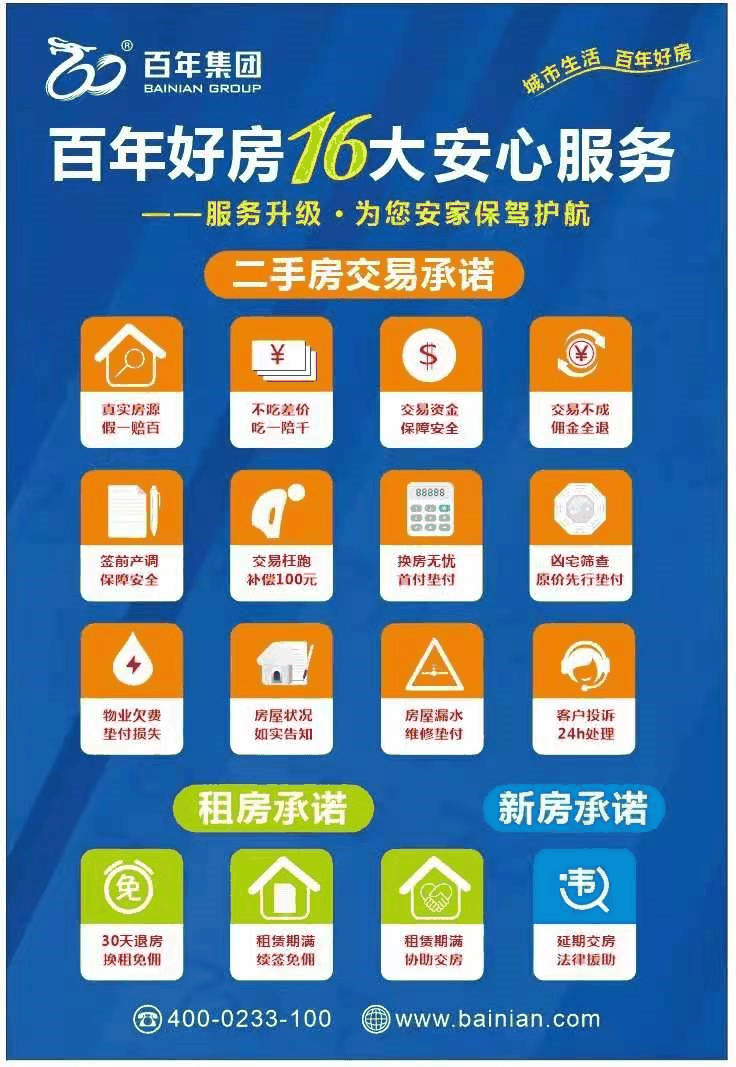 第6次買房時機(jī)到了！如果你恰好是剛需族，恰好你的承受能力也還算可以，那么現(xiàn)在就是入市的時候！