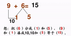 小學(xué)《湊十法》練習(xí)200道，這個(gè)學(xué)會(huì)了，計(jì)算不再出錯(cuò) ?