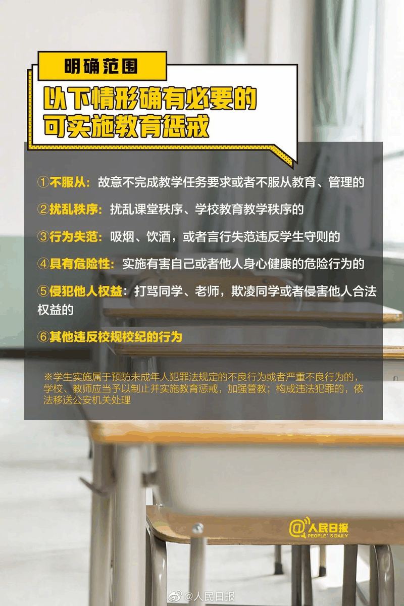 周知！《中小學教育懲戒規(guī)則（試行）》3月起實施，這些要點須了解！
