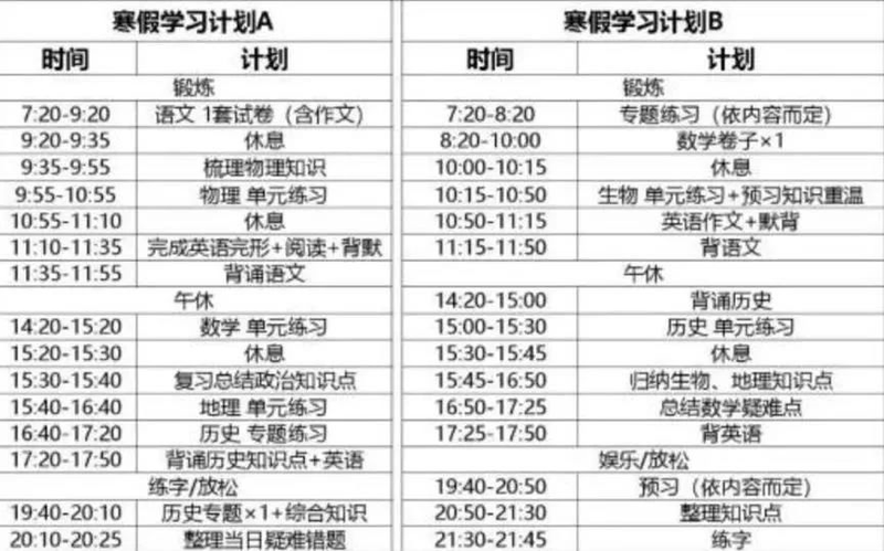 衡水中學(xué)家長(zhǎng)群聊天記錄曝光！孩子怎么過寒假，就怎么過一生