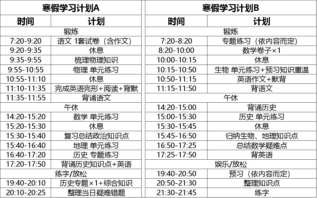 不怕同學(xué)是學(xué)霸，就怕學(xué)霸放寒假……衡中學(xué)霸寒假作息安排曝光！