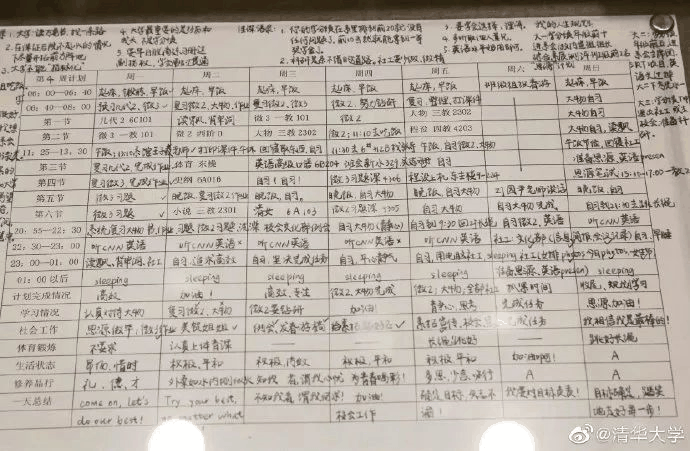 假期不是用來(lái)放縱的，是用來(lái)反超的?。ㄞD(zhuǎn)給家長(zhǎng)）