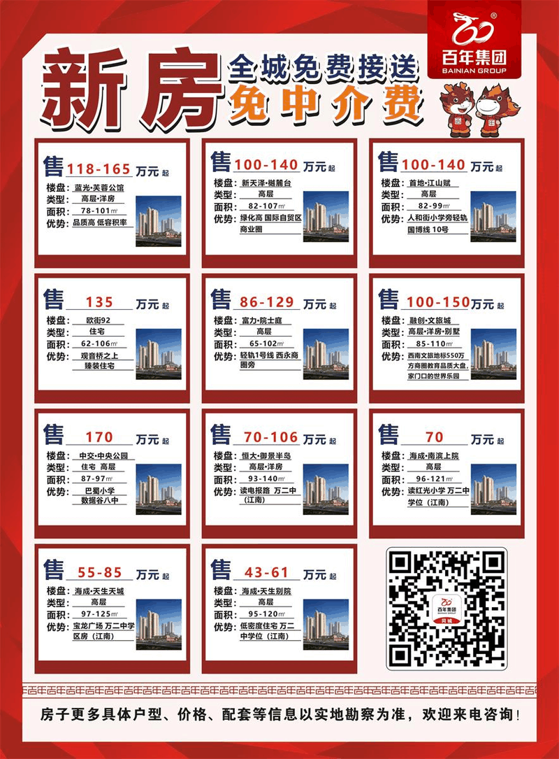 個(gè)人買賣房屋涉及哪些稅？必看這張圖！太全了！收藏轉(zhuǎn)發(fā)