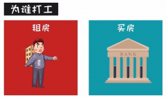對不起！這次我勸你別買房了......