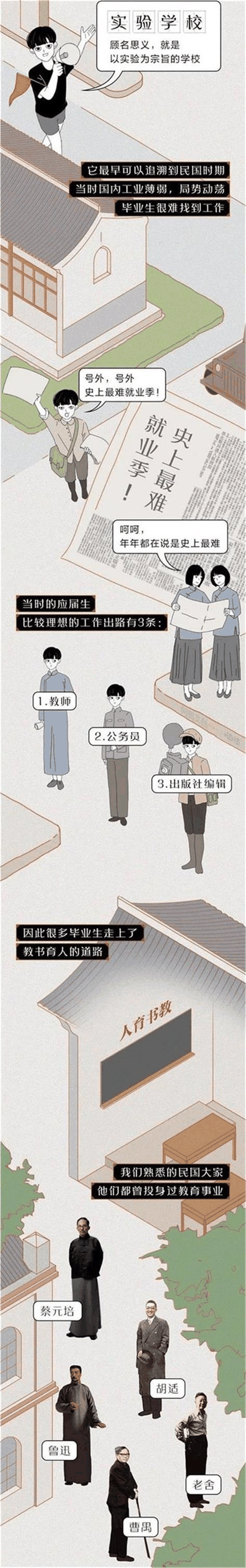 中國(guó)的“實(shí)驗(yàn)學(xué)校”到底在做什么實(shí)驗(yàn)？