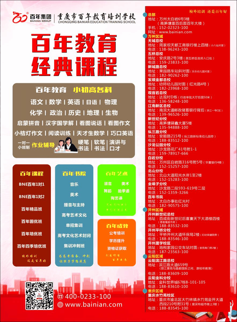 中國(guó)的“實(shí)驗(yàn)學(xué)?！钡降自谧鍪裁磳?shí)驗(yàn)？