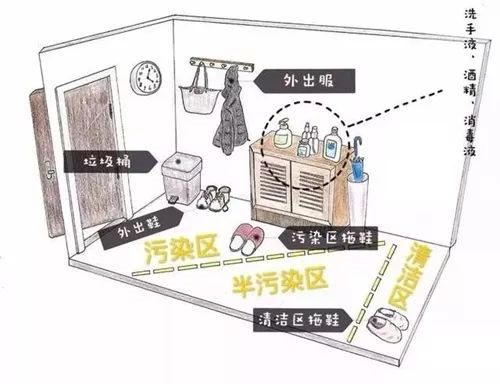 買房人注意！這7類房子或許會非常搶手！先來了解下