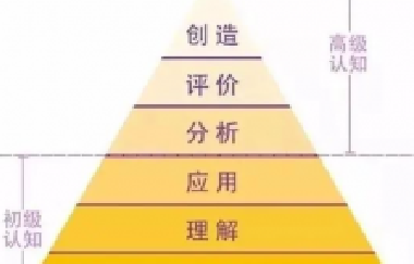 同一個(gè)班級(jí)、同一個(gè)老師，真正拉開(kāi)孩子差距的