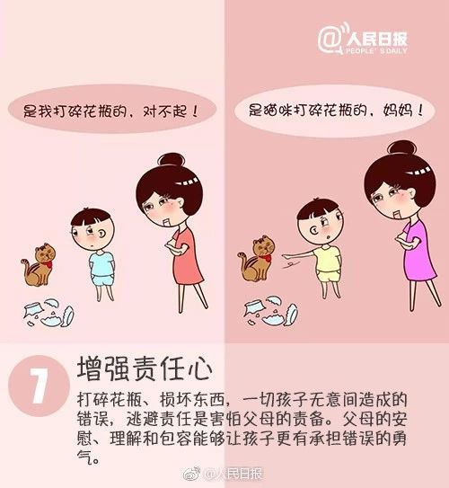 驚醒千萬家長的9幅漫畫：優(yōu)秀的孩子原來是這樣培養(yǎng)出來的！后悔看晚了