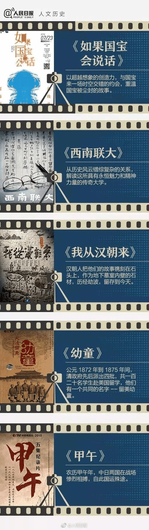 《人民日?qǐng)?bào)》推薦給學(xué)生的40部紀(jì)錄片，適合孩子