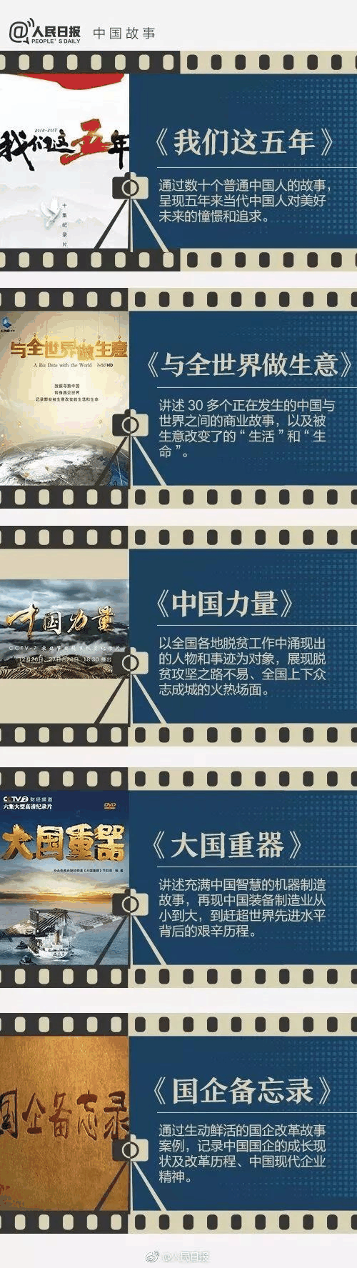 《人民日?qǐng)?bào)》推薦給學(xué)生的40部紀(jì)錄片，適合孩子