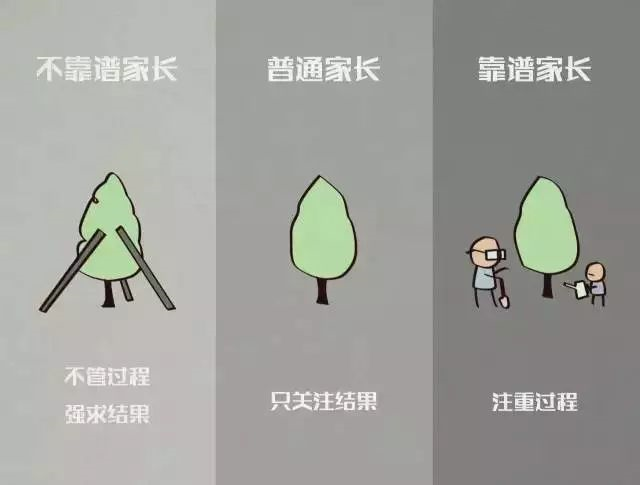 如果你不知道怎么教育孩子，請(qǐng)看看這8張漫畫?。ㄞD(zhuǎn)給家長(zhǎng)）