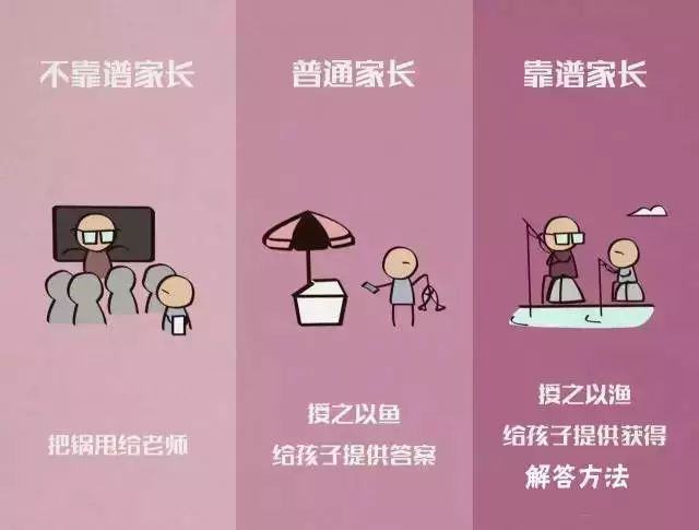 如果你不知道怎么教育孩子，請(qǐng)看看這8張漫畫！（轉(zhuǎn)給家長(zhǎng)）
