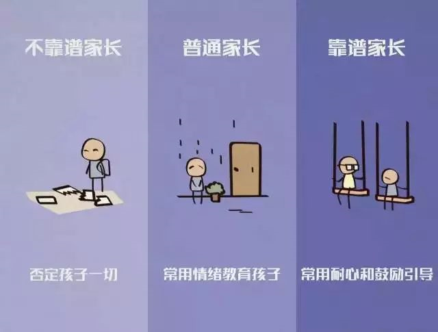如果你不知道怎么教育孩子，請(qǐng)看看這8張漫畫?。ㄞD(zhuǎn)給家長(zhǎng)）