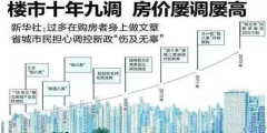 房價調(diào)控了10年，最終翻了10倍！房奴搖身一變成房東，而你還在癡癡等；人生
