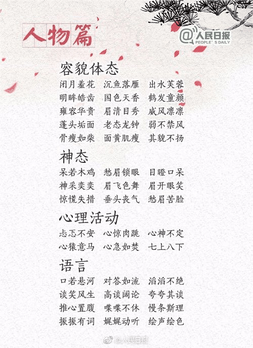 中小學(xué)作文常用的270個(gè)成語，暑假讓孩子多積累，寫作水平蹭蹭漲！