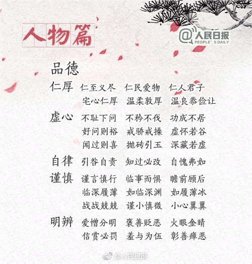中小學(xué)作文常用的270個(gè)成語，暑假讓孩子多積累，寫作水平蹭蹭漲！