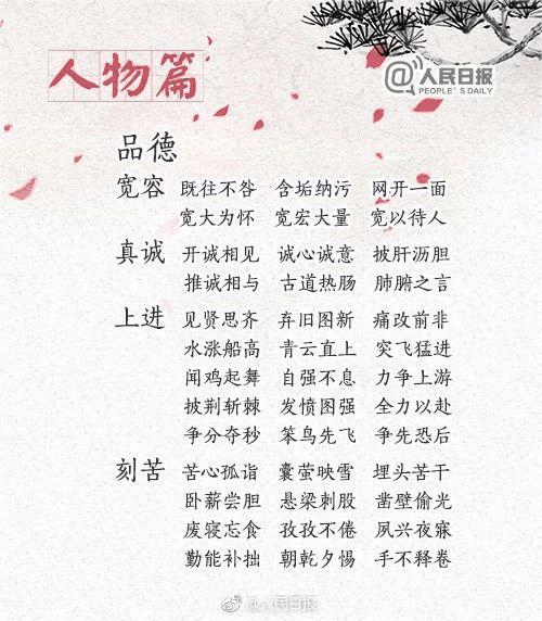 中小學(xué)作文常用的270個(gè)成語，暑假讓孩子多積累，寫作水平蹭蹭漲！