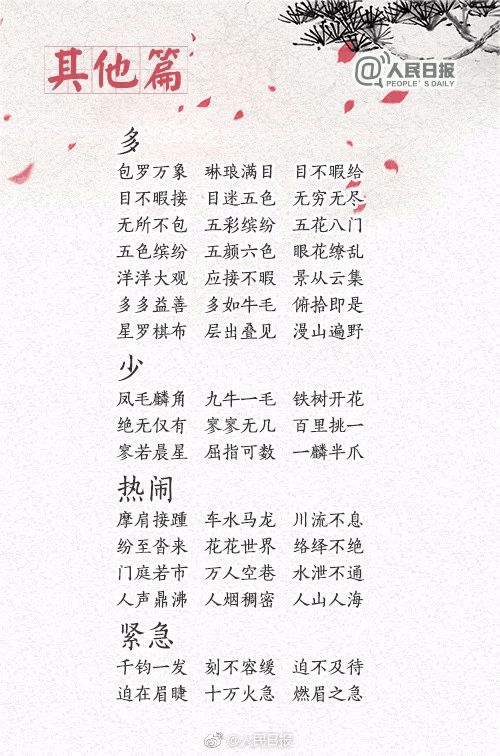 中小學(xué)作文常用的270個(gè)成語，暑假讓孩子多積累，寫作水平蹭蹭漲！