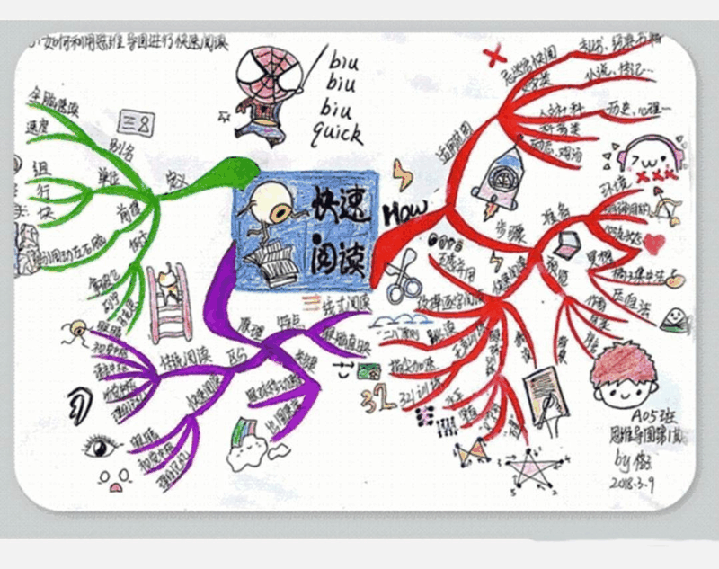 課前預(yù)習(xí)有講究，輕輕松松變學(xué)霸，考入985名校夢想成真