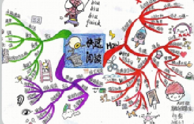 課前預(yù)習(xí)有講究，輕輕松松變學(xué)霸，考入985名校