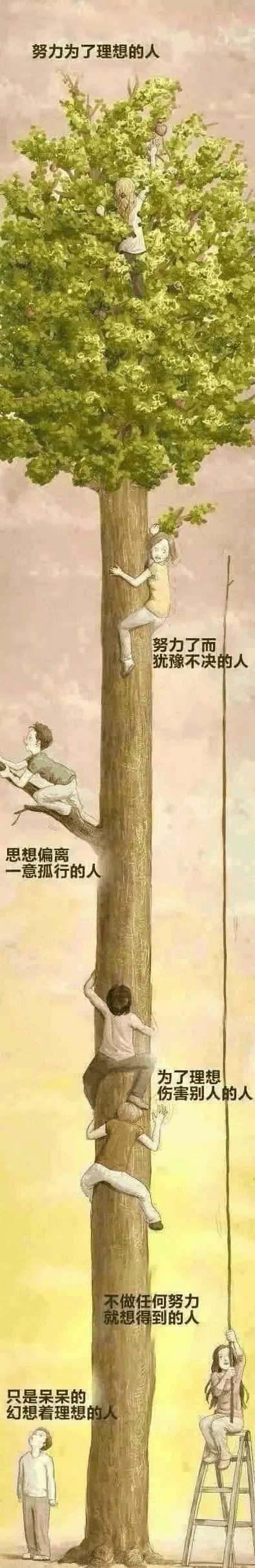 請(qǐng)把這17幅圖送給正處青春期的孩子，比任何說(shuō)教都管用！