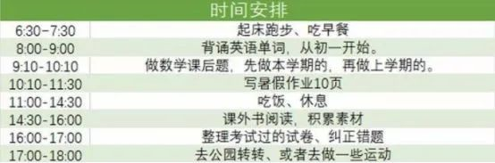 學(xué)霸暑假作息曝光，假期是差距的開始： 你需要這樣一張假期計(jì)劃表（轉(zhuǎn)給家長）