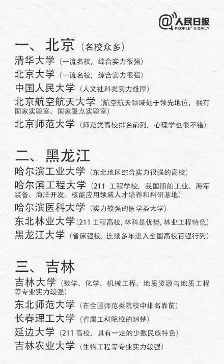 高考出分在即，考生如何填報(bào)志愿、搶占優(yōu)質(zhì)專業(yè)?（附全國31省最具實(shí)力大學(xué)和專業(yè)）