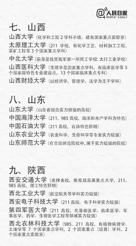 高考出分在即，考生如何填報(bào)志愿、搶占優(yōu)質(zhì)專業(yè)?（附全國31省最具實(shí)力大學(xué)和專業(yè)）