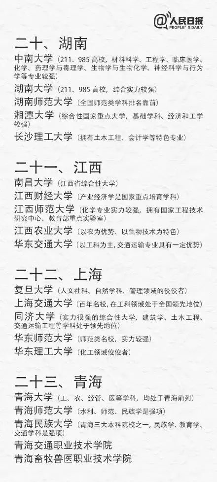 高考出分在即，考生如何填報(bào)志愿、搶占優(yōu)質(zhì)專業(yè)?（附全國31省最具實(shí)力大學(xué)和專業(yè)）