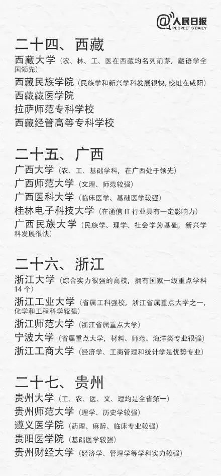 高考出分在即，考生如何填報(bào)志愿、搶占優(yōu)質(zhì)專業(yè)?（附全國31省最具實(shí)力大學(xué)和專業(yè)）