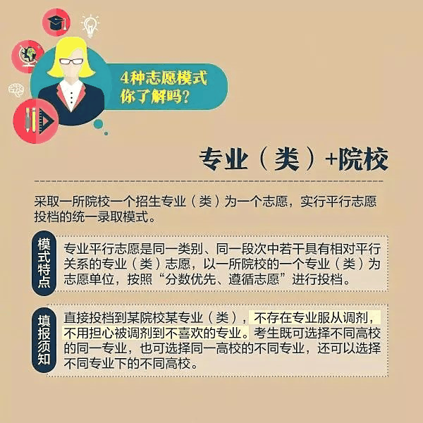 一文秒懂丨9張圖看懂2020高考志愿填報模式和技巧！