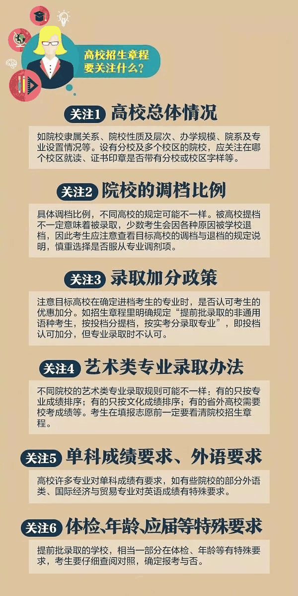 一文秒懂丨9張圖看懂2020高考志愿填報模式和技巧！