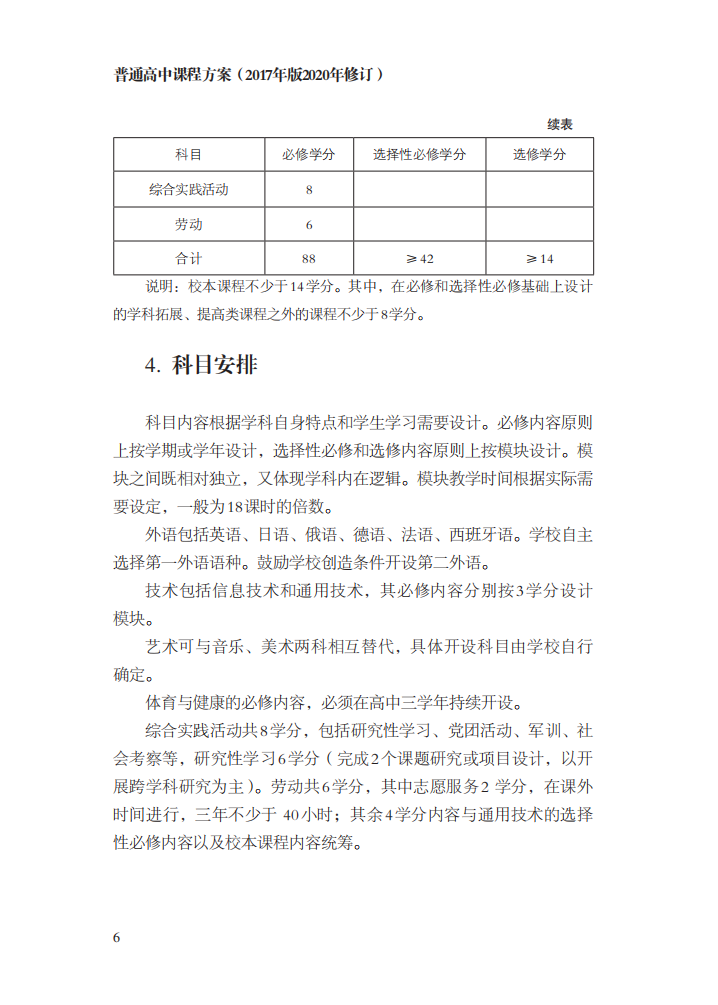 最新修訂！教育部印發(fā)普通高中課程方案及20科課程標(biāo)準(zhǔn)（2017年版2020年修訂)