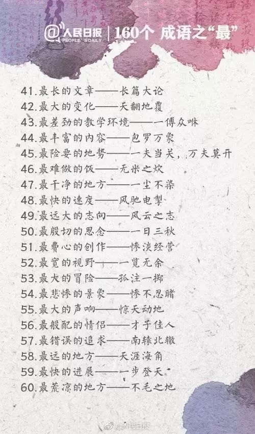 人民日報(bào)整理的160個(gè)成語之最，有趣好玩！（收藏起來）