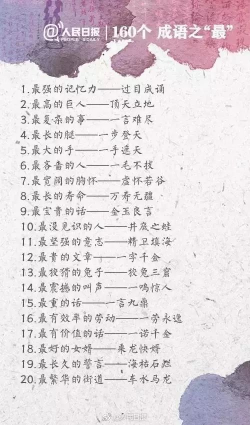 人民日報(bào)整理的160個(gè)成語之最，有趣好玩！（收藏起來）