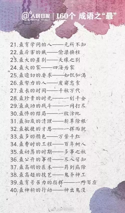 人民日報(bào)整理的160個(gè)成語之最，有趣好玩！（收藏起來）