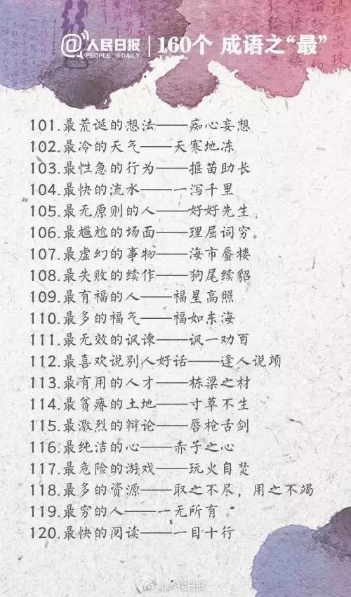 人民日報(bào)整理的160個(gè)成語之最，有趣好玩！（收藏起來）